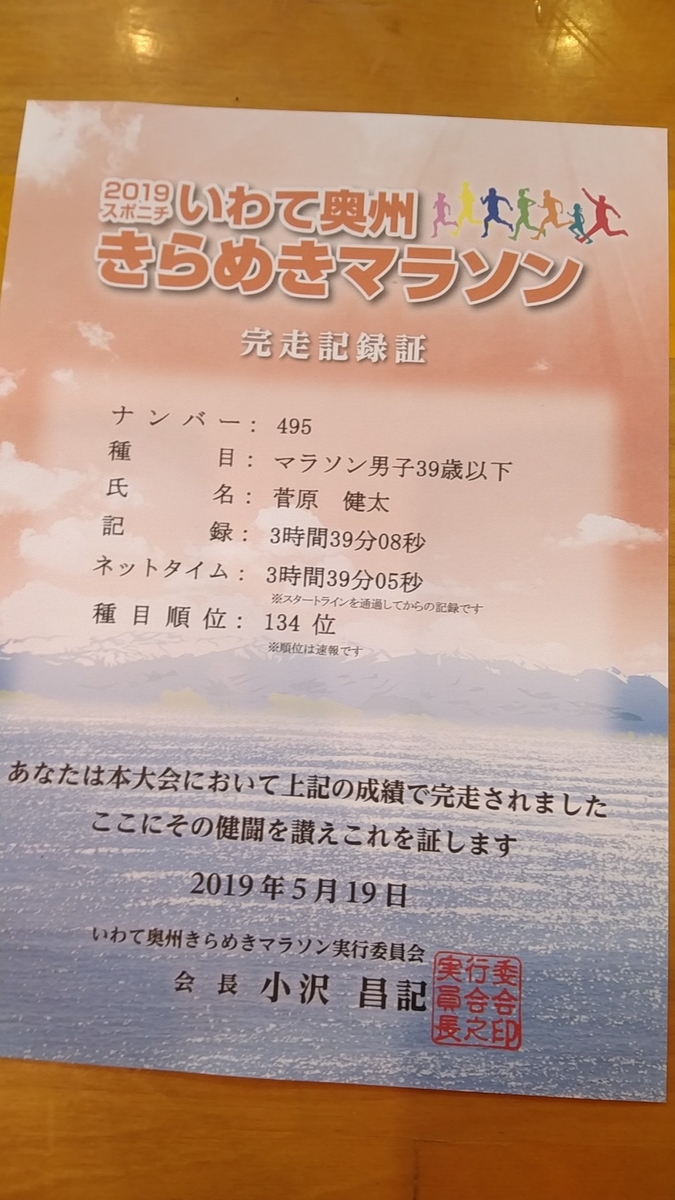 f:id:zeroshiki0930:20190521115110j:plain f:id:zeroshiki0930:20190521115110j:plain