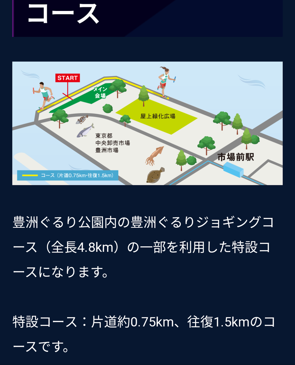 f:id:zeroshiki0930:20190530221249p:plain f:id:zeroshiki0930:20190530221249p:plain
