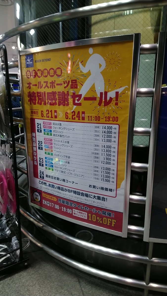 f:id:zeroshiki0930:20190620112933j:plain