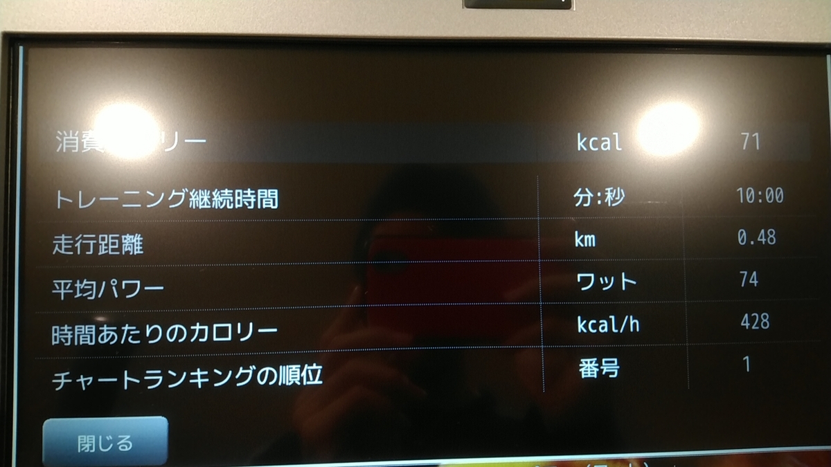 f:id:zeroshiki0930:20190724215504j:plain