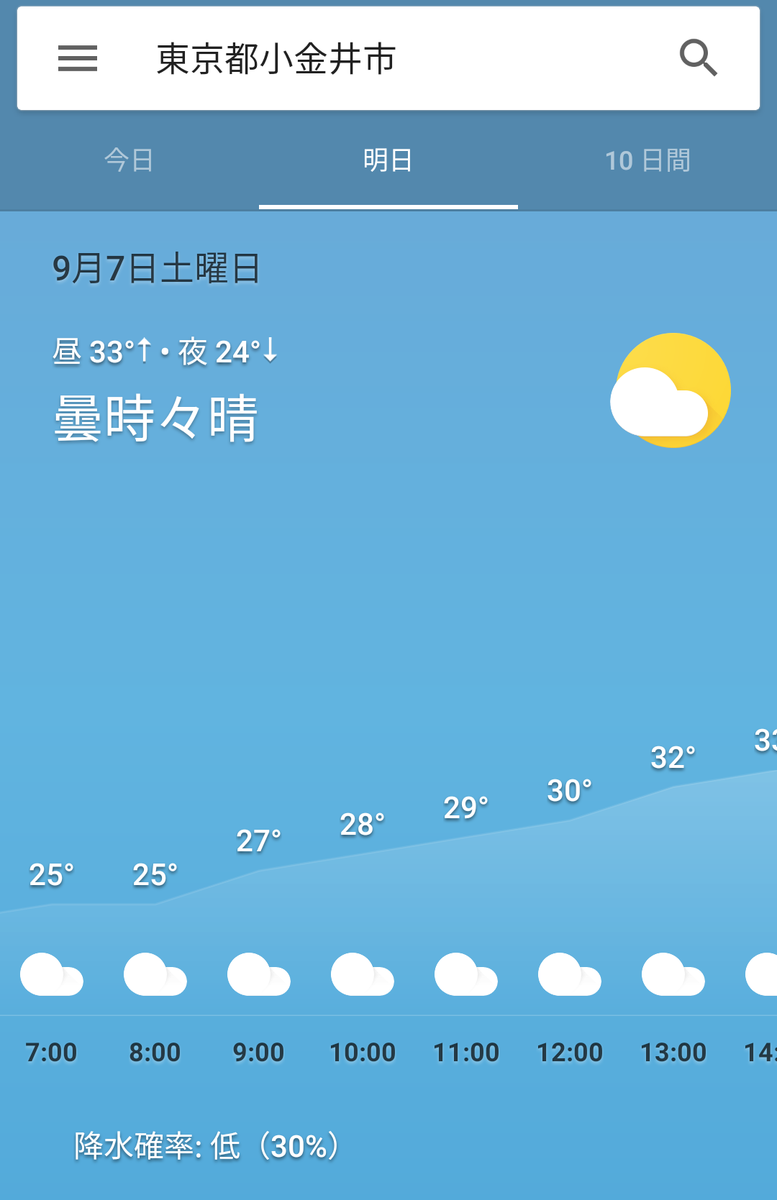 f:id:zeroshiki0930:20190906114146p:plain f:id:zeroshiki0930:20190906114146p:plain