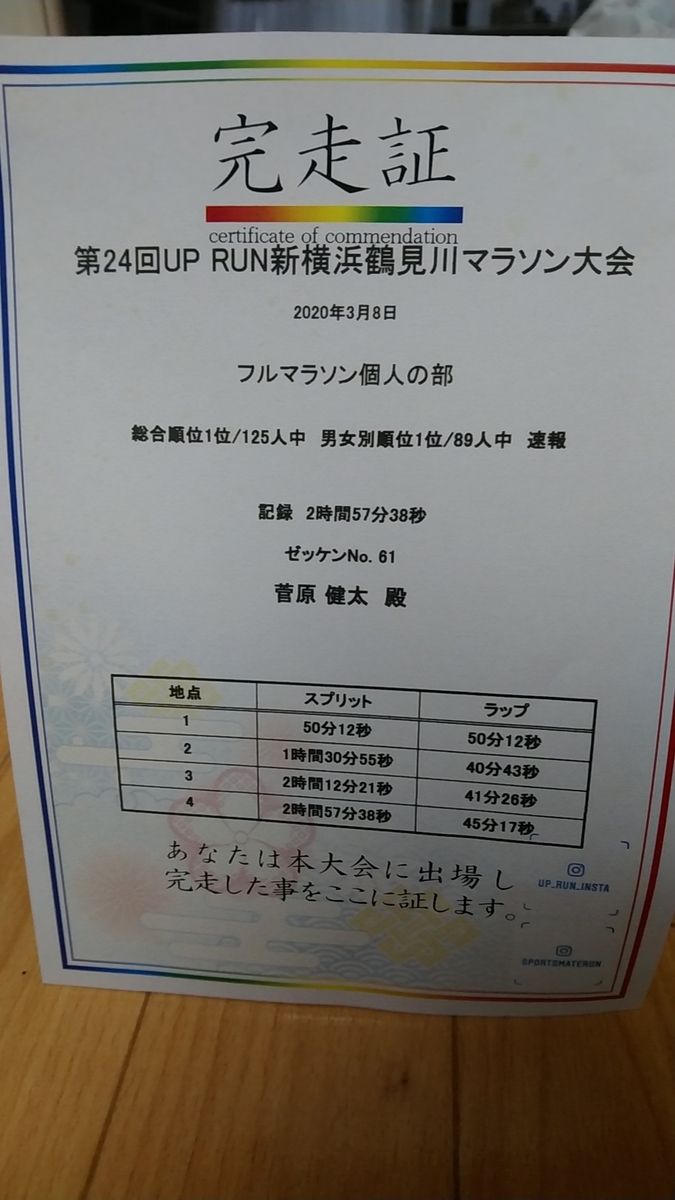 f:id:zeroshiki0930:20200309201240j:plain f:id:zeroshiki0930:20200309201240j:plain