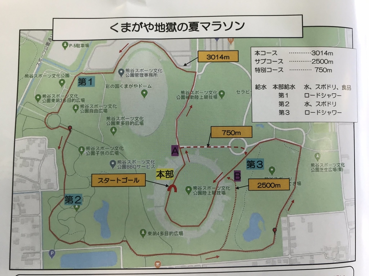 f:id:zeroshiki0930:20200803180548j:plain f:id:zeroshiki0930:20200803180548j:plain