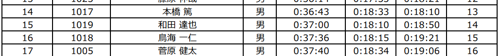f:id:zeroshiki0930:20201203112845p:plain