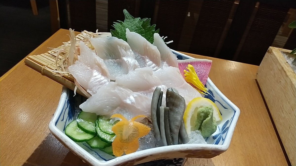 f:id:zeroshiki0930:20210510174845j:plain