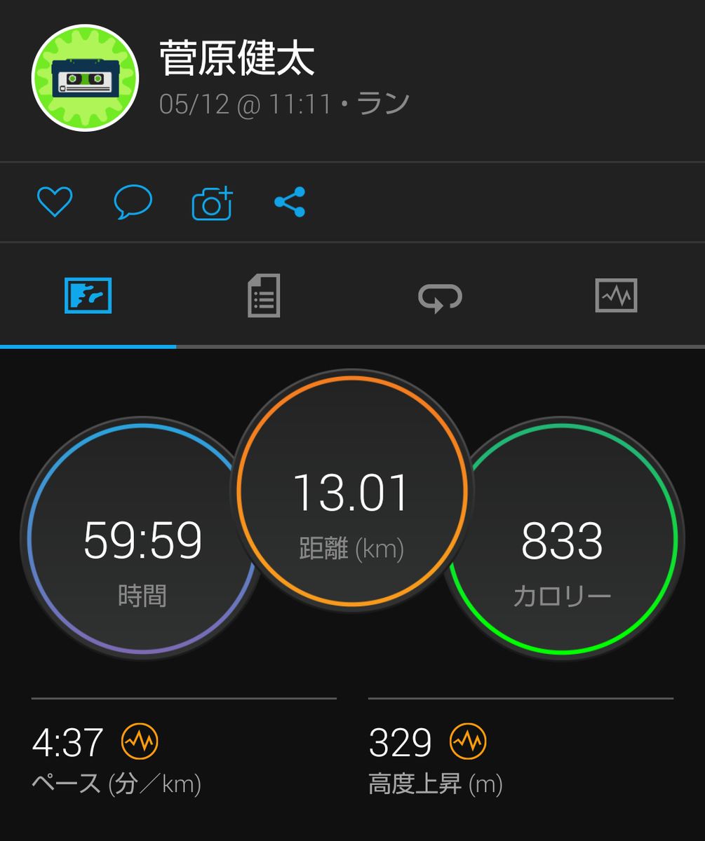 f:id:zeroshiki0930:20210515143045p:plain