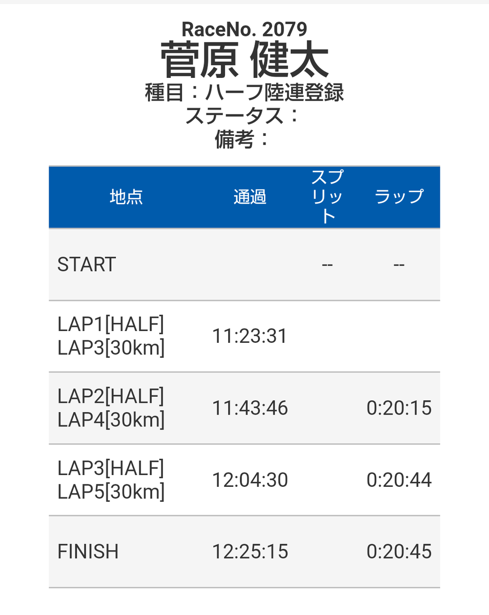 f:id:zeroshiki0930:20211202091503p:plain
