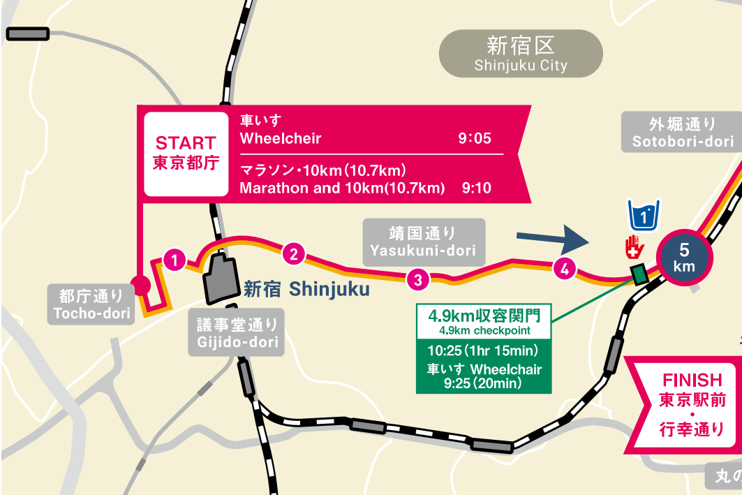 f:id:zeroshiki0930:20220308170054p:plain