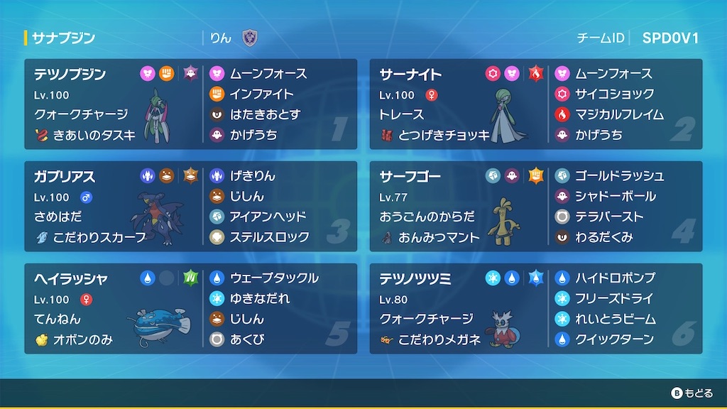 f:id:zerosiki0909:20230226155212j:image f:id:zerosiki0909:20230226155212j:image
