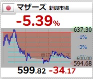 f:id:zerotrading:20200313081744j:plain