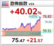 f:id:zerotrading:20200313081957j:plain