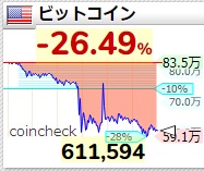 f:id:zerotrading:20200313082119j:plain