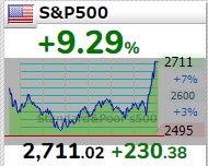 f:id:zerotrading:20200316155536j:plain