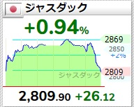 f:id:zerotrading:20200316160036j:plain