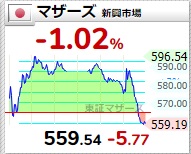 f:id:zerotrading:20200316160103j:plain