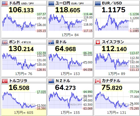 f:id:zerotrading:20200317082506j:plain