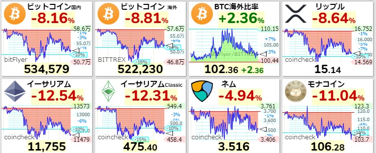 f:id:zerotrading:20200317082529j:plain