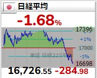 f:id:zerotrading:20200319075818j:plain