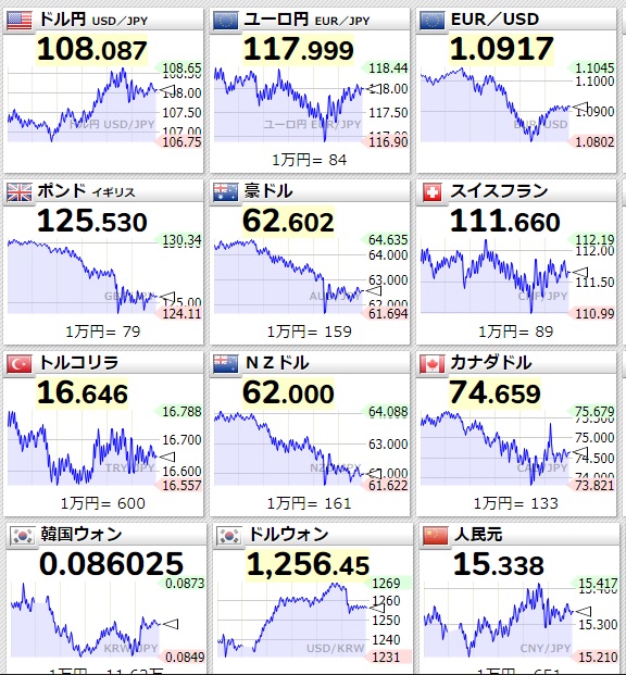 f:id:zerotrading:20200319075936j:plain