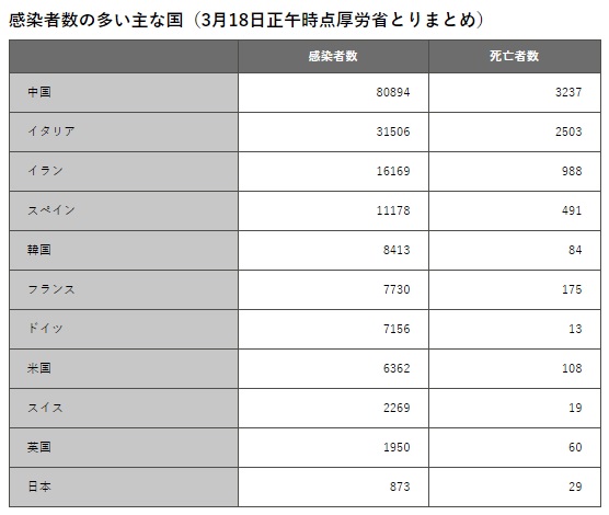 f:id:zerotrading:20200319080015j:plain