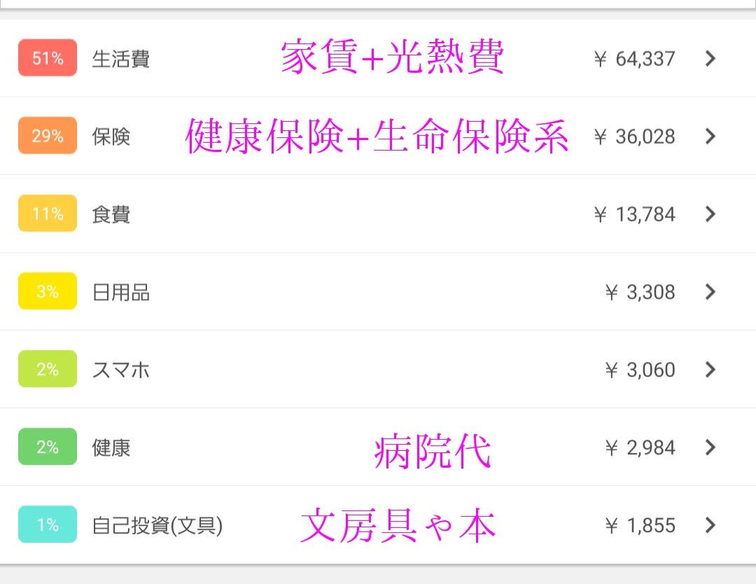 f:id:zerounisan:20200331101444j:plain f:id:zerounisan:20200331101444j:plain