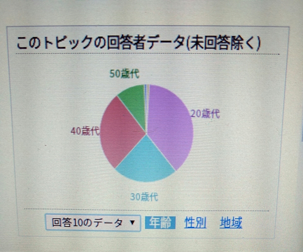 f:id:zettaigoukaku-swpsw:20170219194736j:plain