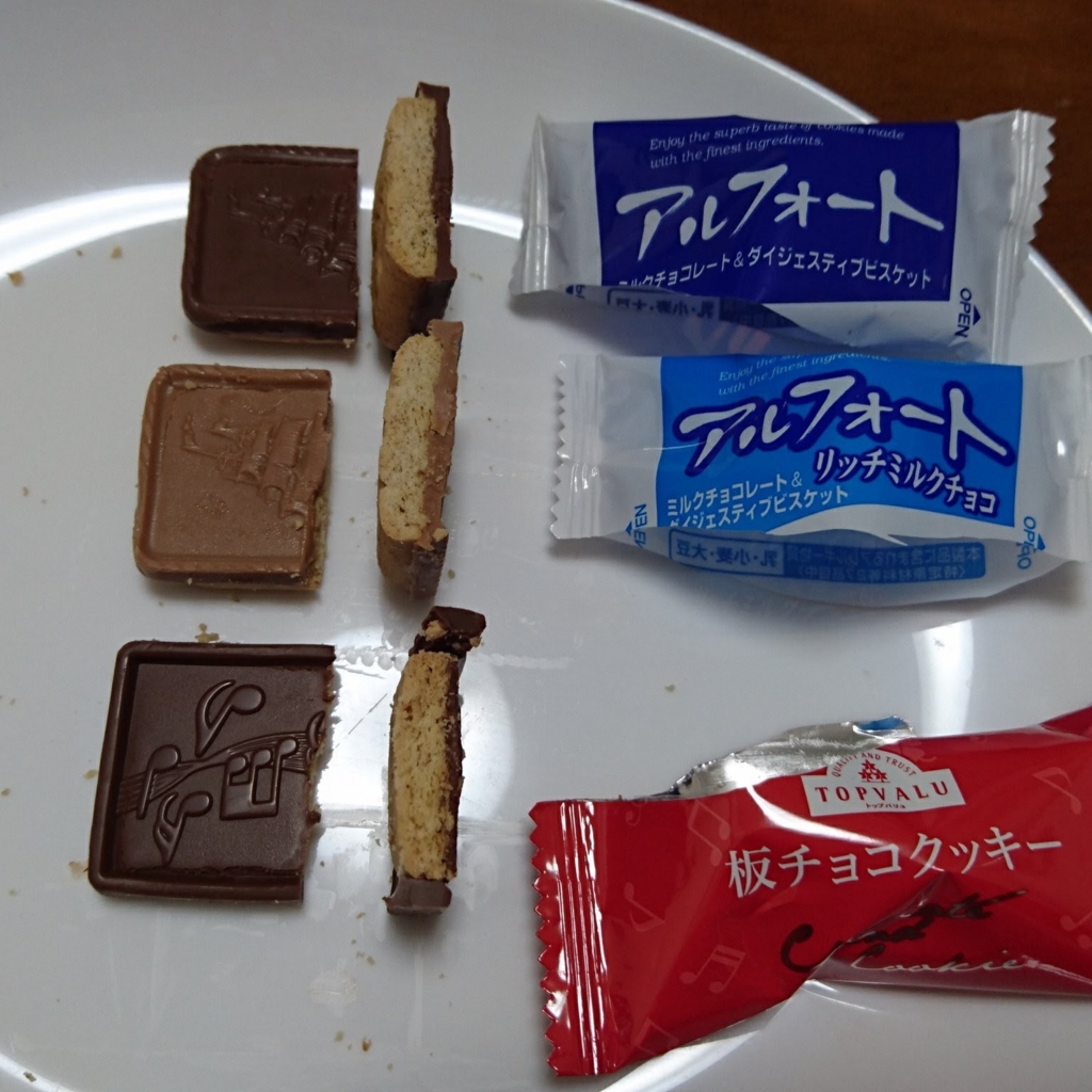 類似品バトル ブルボンアルフォートｖｓイオントップバリュー板チョコクッキー 液体パパ