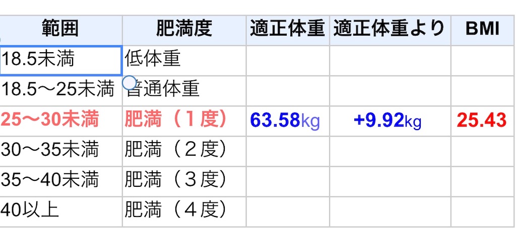 f:id:zettonikariya30:20190312200435j:image f:id:zettonikariya30:20190312200435j:image