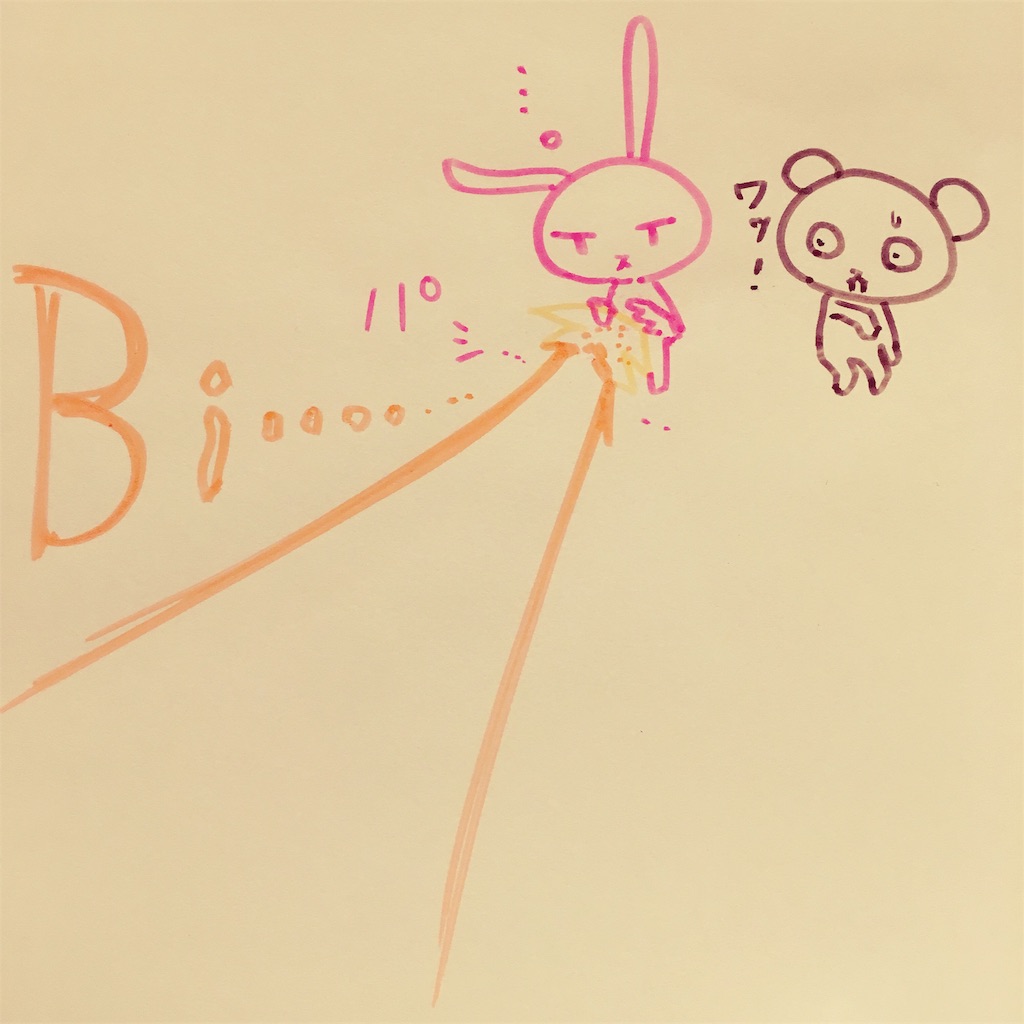 f:id:zetubow:20181210020218j:image