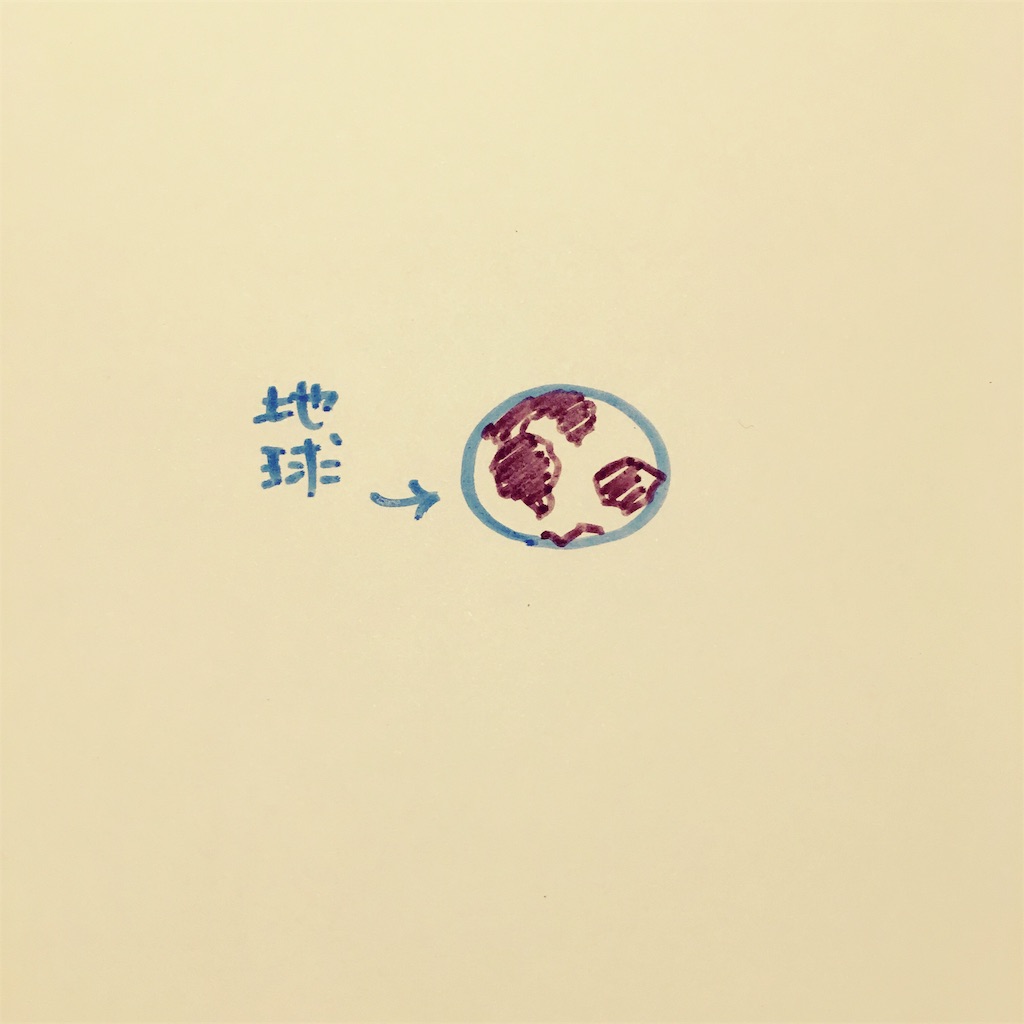 f:id:zetubow:20181210020553j:image