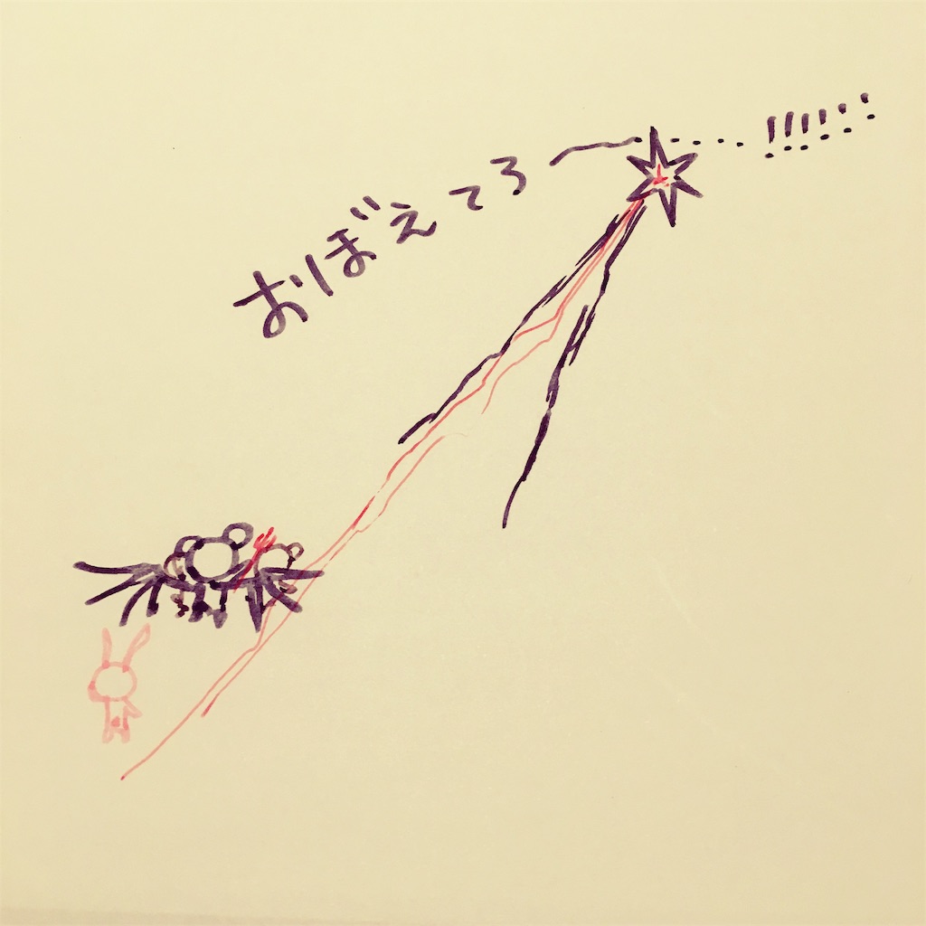 f:id:zetubow:20181210021511j:image