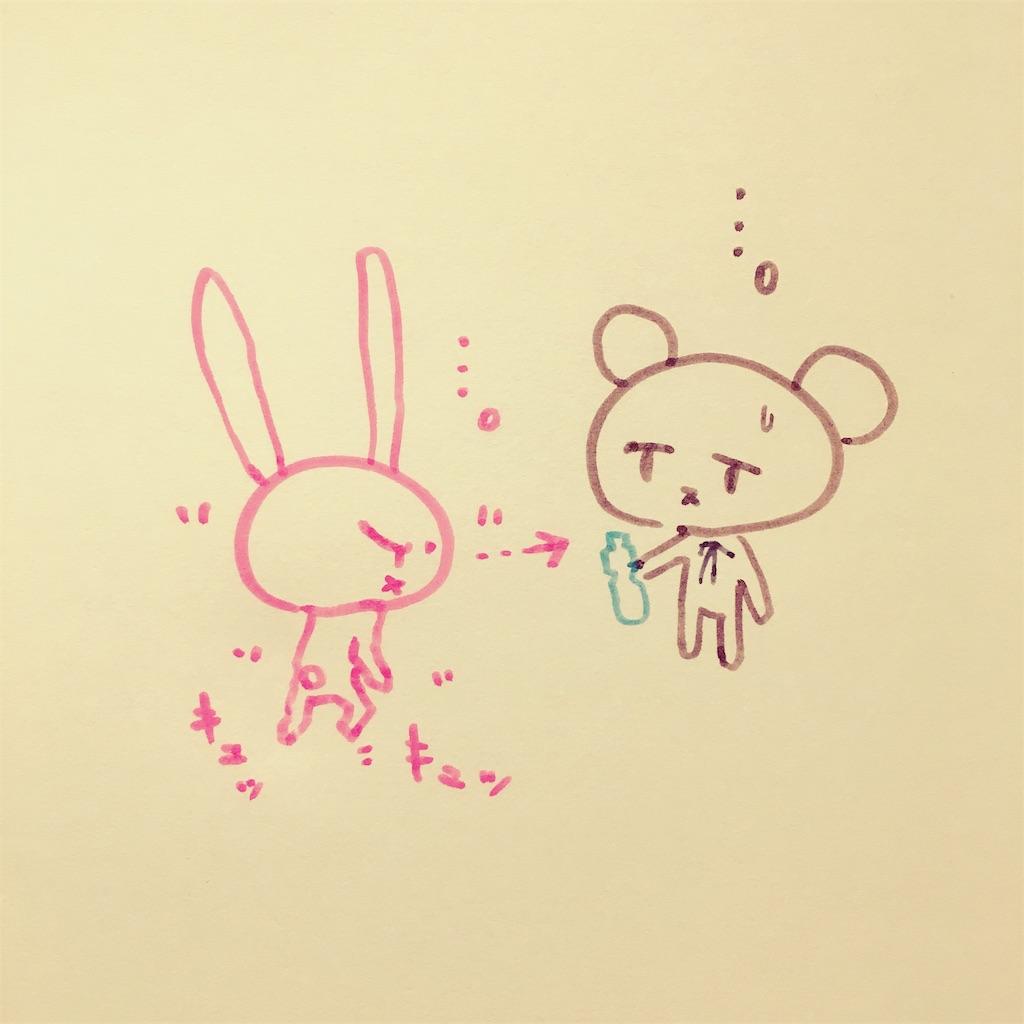 f:id:zetubow:20190713233037j:image
