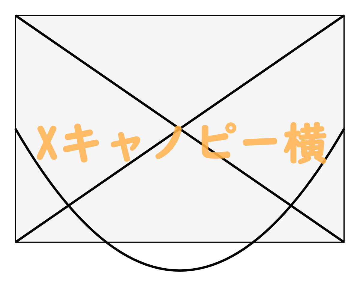 f:id:zetuenlife:20200311211616j:plain f:id:zetuenlife:20200311211616j:plain