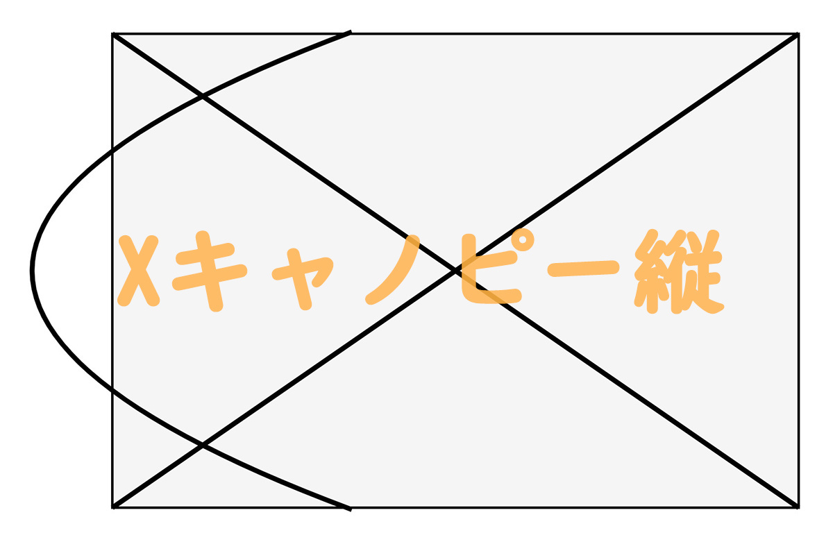 f:id:zetuenlife:20200311211620j:plain f:id:zetuenlife:20200311211620j:plain