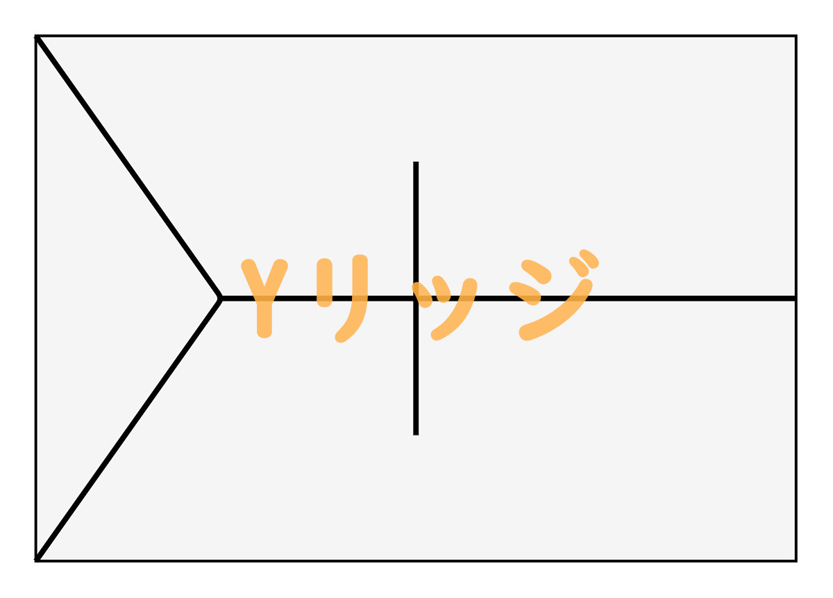f:id:zetuenlife:20200311211635j:plain f:id:zetuenlife:20200311211635j:plain