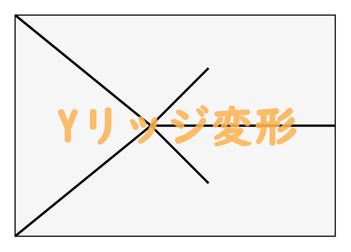 f:id:zetuenlife:20200311211641j:plain f:id:zetuenlife:20200311211641j:plain