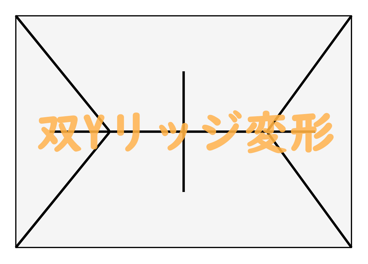 f:id:zetuenlife:20200311211705j:plain f:id:zetuenlife:20200311211705j:plain