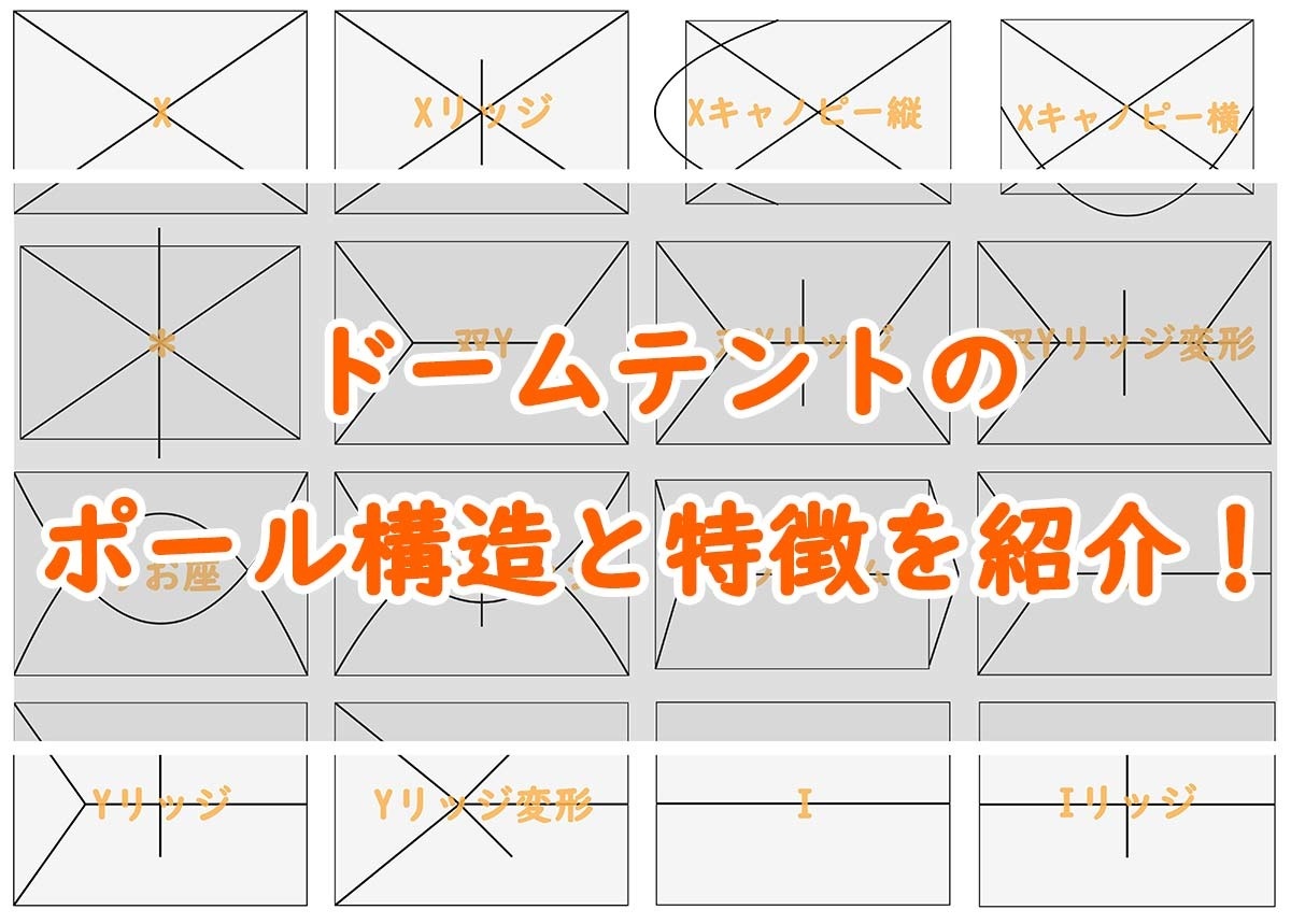 テント構造 アイキャッチ