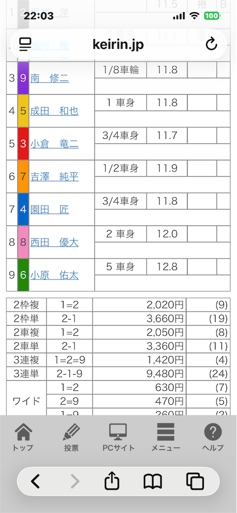 f:id:zeus5973:20260222223412p:image