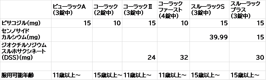f:id:zeus666:20200424143852p:plain f:id:zeus666:20200424143852p:plain