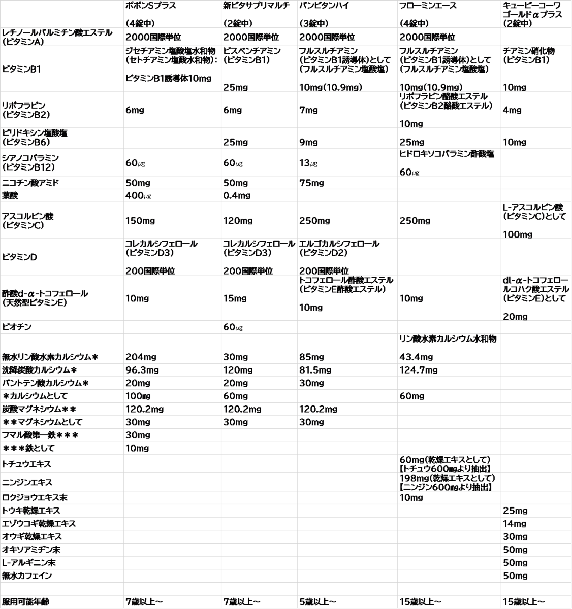 f:id:zeus666:20200506164851p:plain f:id:zeus666:20200506164851p:plain