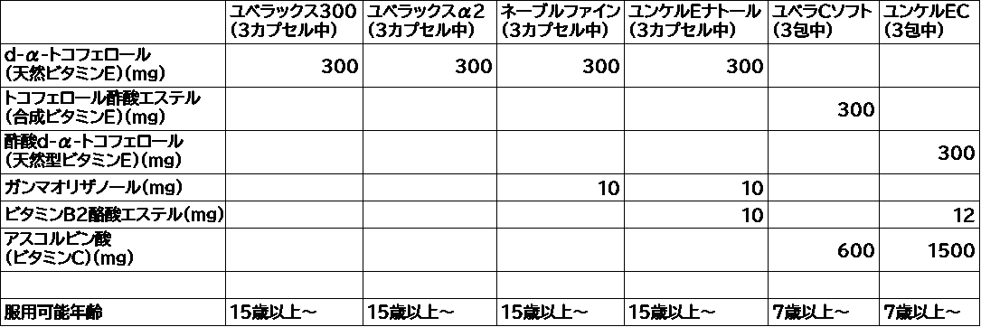 f:id:zeus666:20200513151849p:plain f:id:zeus666:20200513151849p:plain