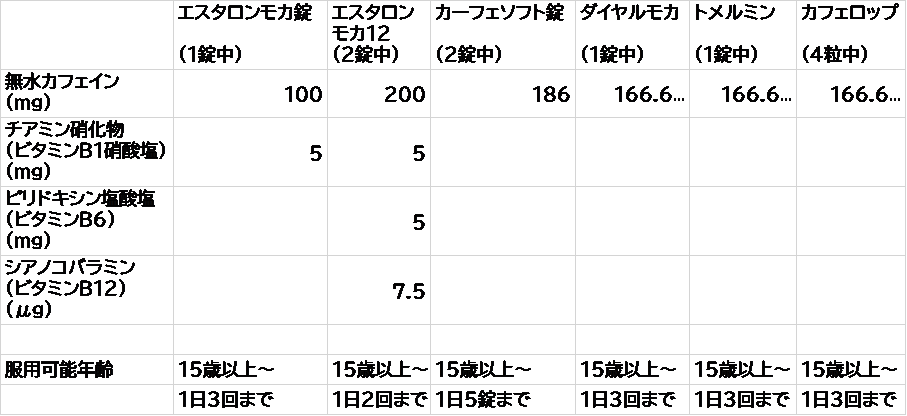 f:id:zeus666:20200529181350p:plain f:id:zeus666:20200529181350p:plain