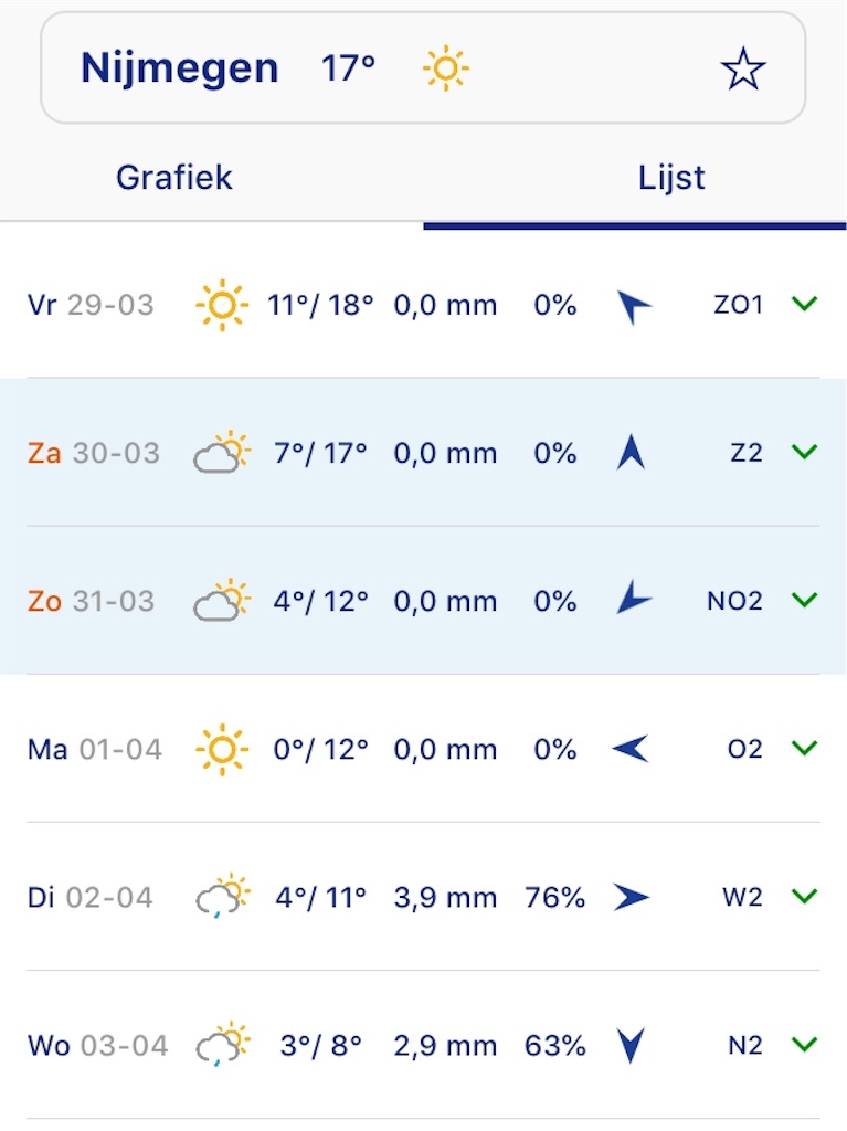 f:id:zevenentwintig27:20190330071043j:image