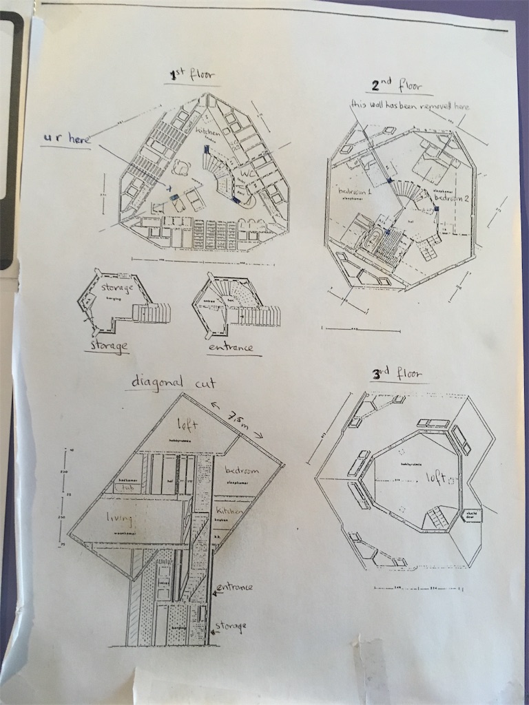 f:id:zevenentwintig27:20190414014109j:image