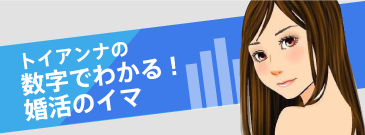 トイアンナ