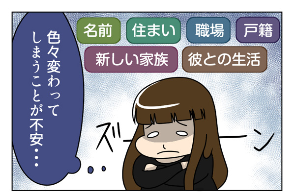 「この人と結婚して大丈夫だろうか?」と思ってしまったときに私が考えた3ステップ by U-ユウ-