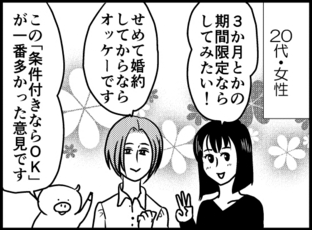 婚活で出会った人とのお試し同棲、アリ?ナシ? アンケート結果発表!by 肉子