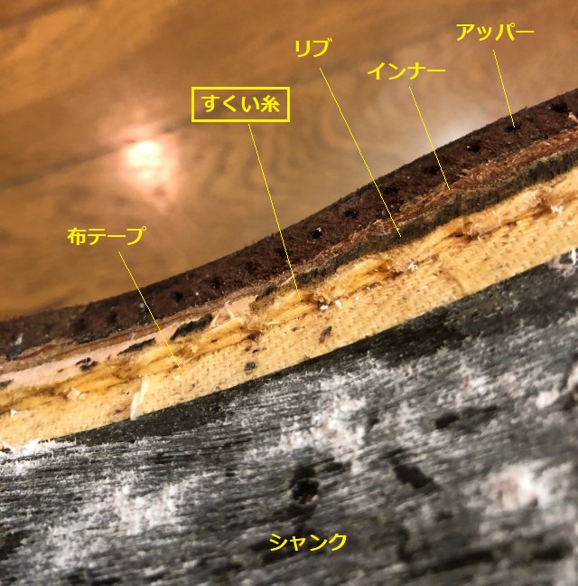 f:id:zhenshux:20180806052107j:plain