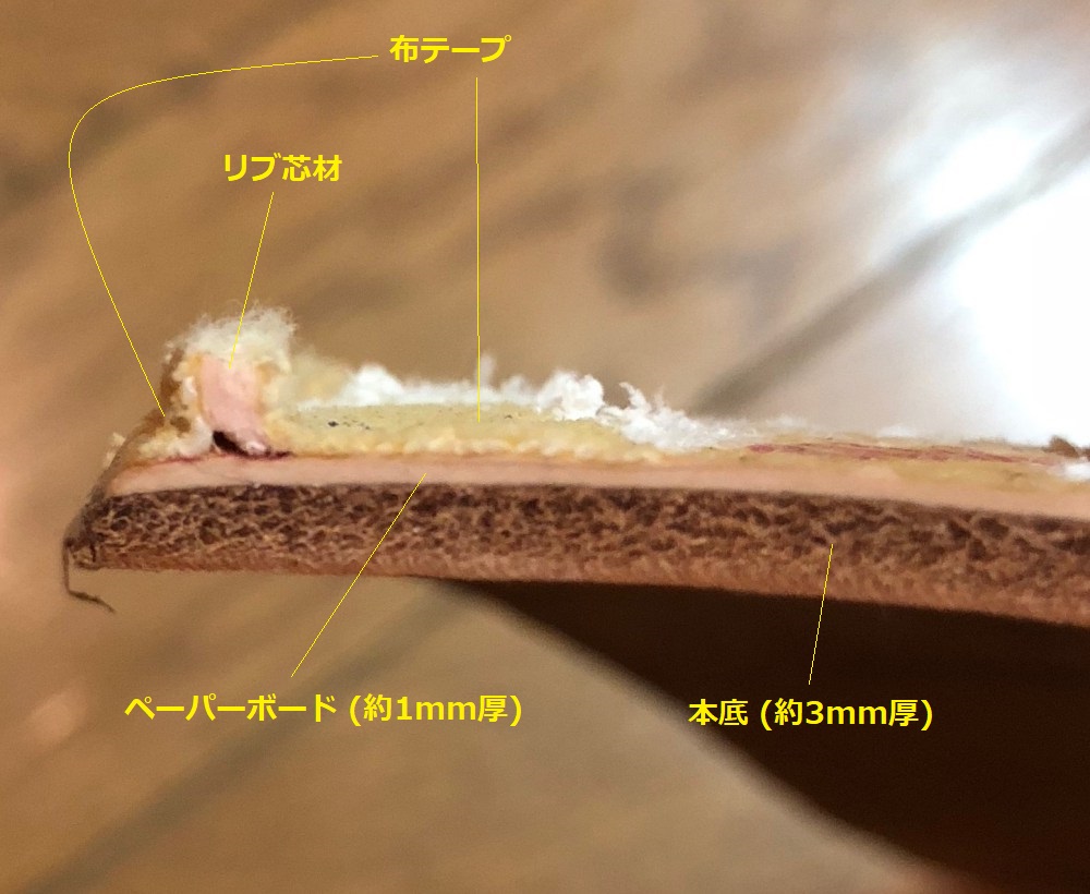 f:id:zhenshux:20180806062530j:plain